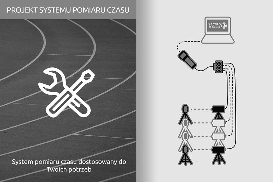 Projekt systemu pomiaru czasu - Kliknij obrazek, by go zamknąć