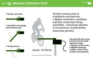 Narciarska bramka startowa Sectro TS-B2