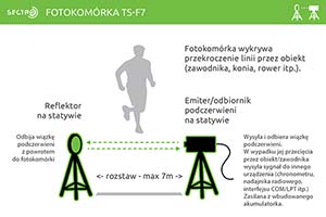 Fotokomórka sportowa TS-F7